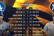 世界大赛第四战🔥两队今天的先发打线阵容出炉！