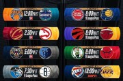 🌟NBA杯倒数第二比赛日：多队力争出线名额，湖人形势岌岌可危