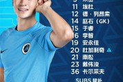 安永佳迎来生涯首次中超首发，此前20次替补登场贡献2球1助