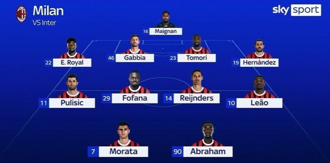 👀意甲前瞻:国米冲击纪录力求德比7连胜 AC米兰下决心变阵442