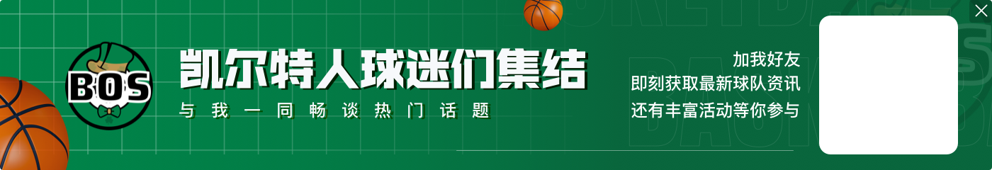 月最佳教练出炉:西部火箭主帅乌度卡 东部骑士主帅阿特金森